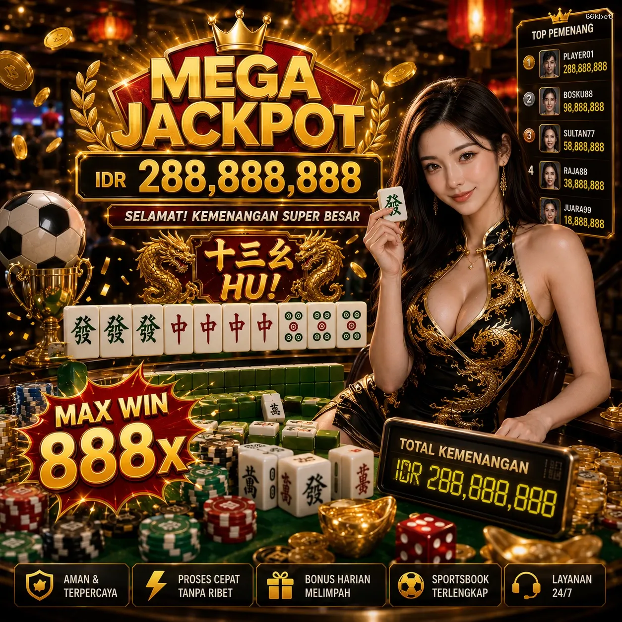 Panduan Lengkap Menjelajahi Platform Permainan 66kbet